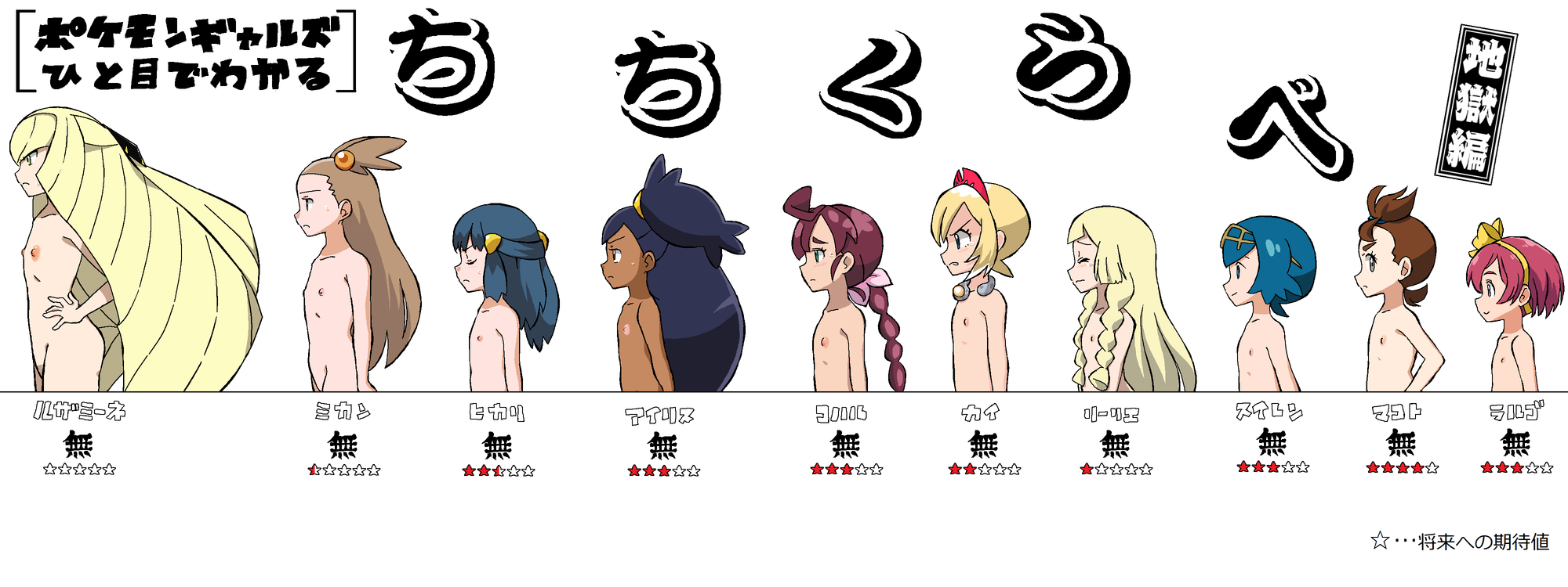 Pokemon jasmine rule 34