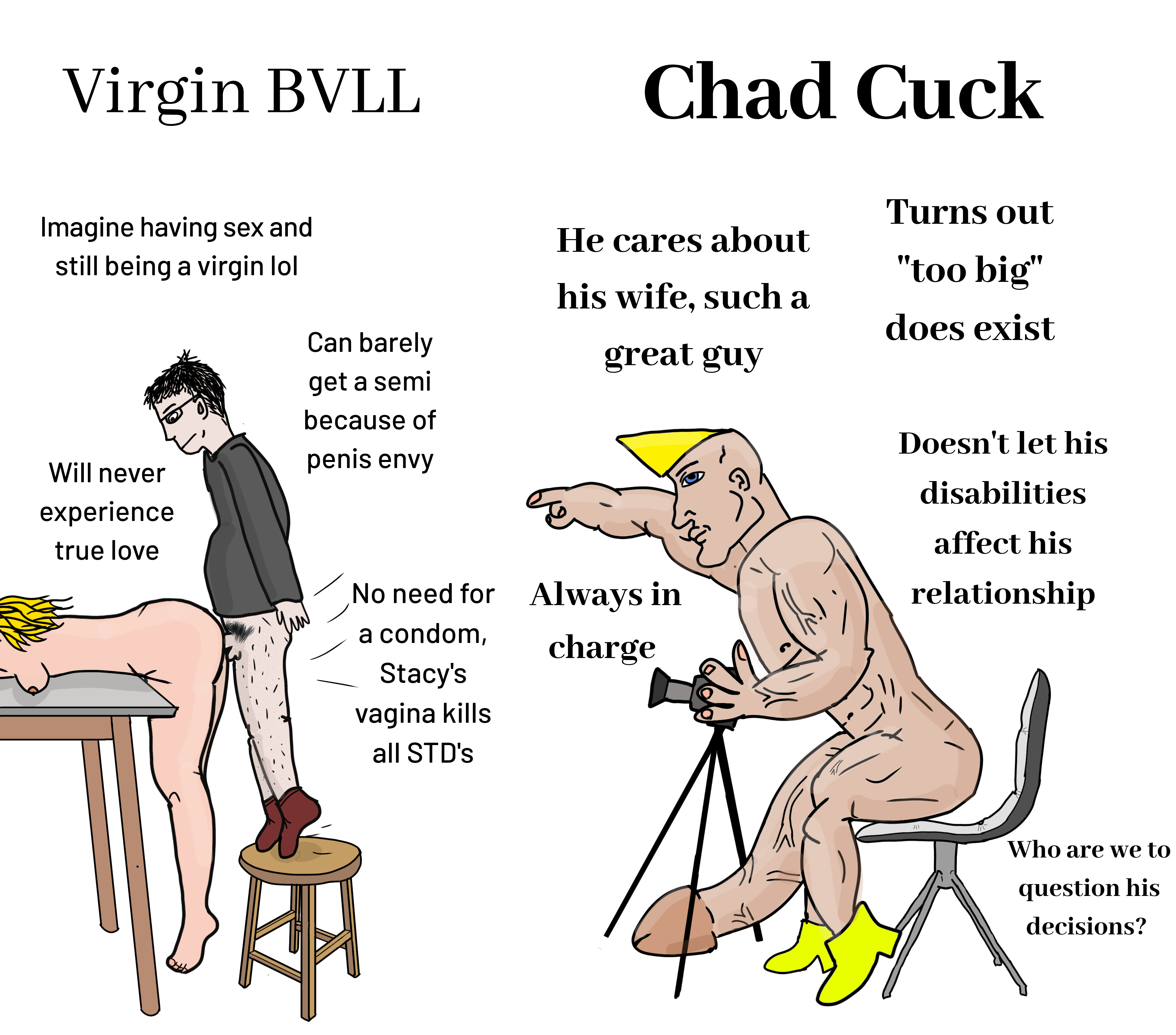 Chad vs virgin memes