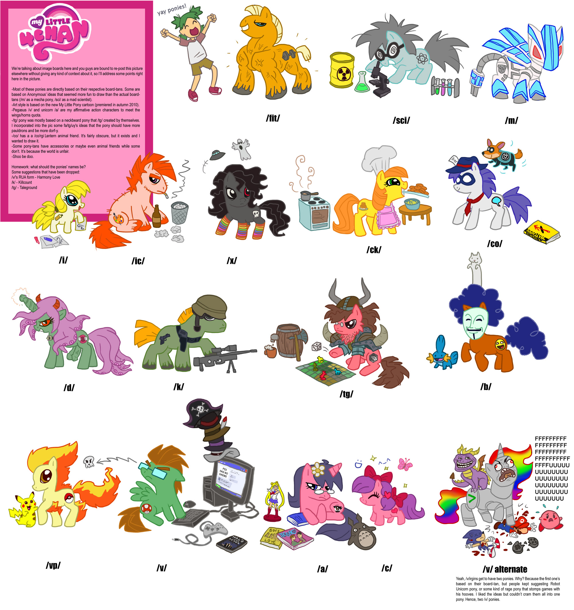 2000px x 2122px - Post 579120: 4chan Anonymous cosplay crossover Friendship_is_Magic Goatse  Kirby Kirby_(series) Longcat Mario meme Mudkip My_Little_Pony  My_Neighbor_Totoro Pikachu Ponyta Porkyman rage_comics Robot_Unicorn_Attack  Sailor_Moon Sonic_the_Hedgehog ...