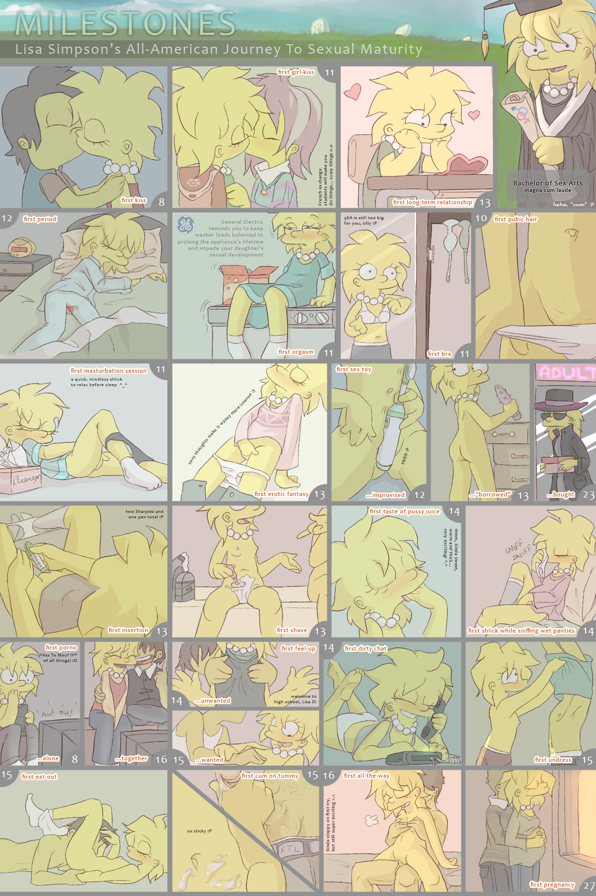 Hentai Porn Simpsons Lisa Box - Post 247568: featured_image Lisa_Simpson Nelson_Muntz Orange_Box  The_Simpsons