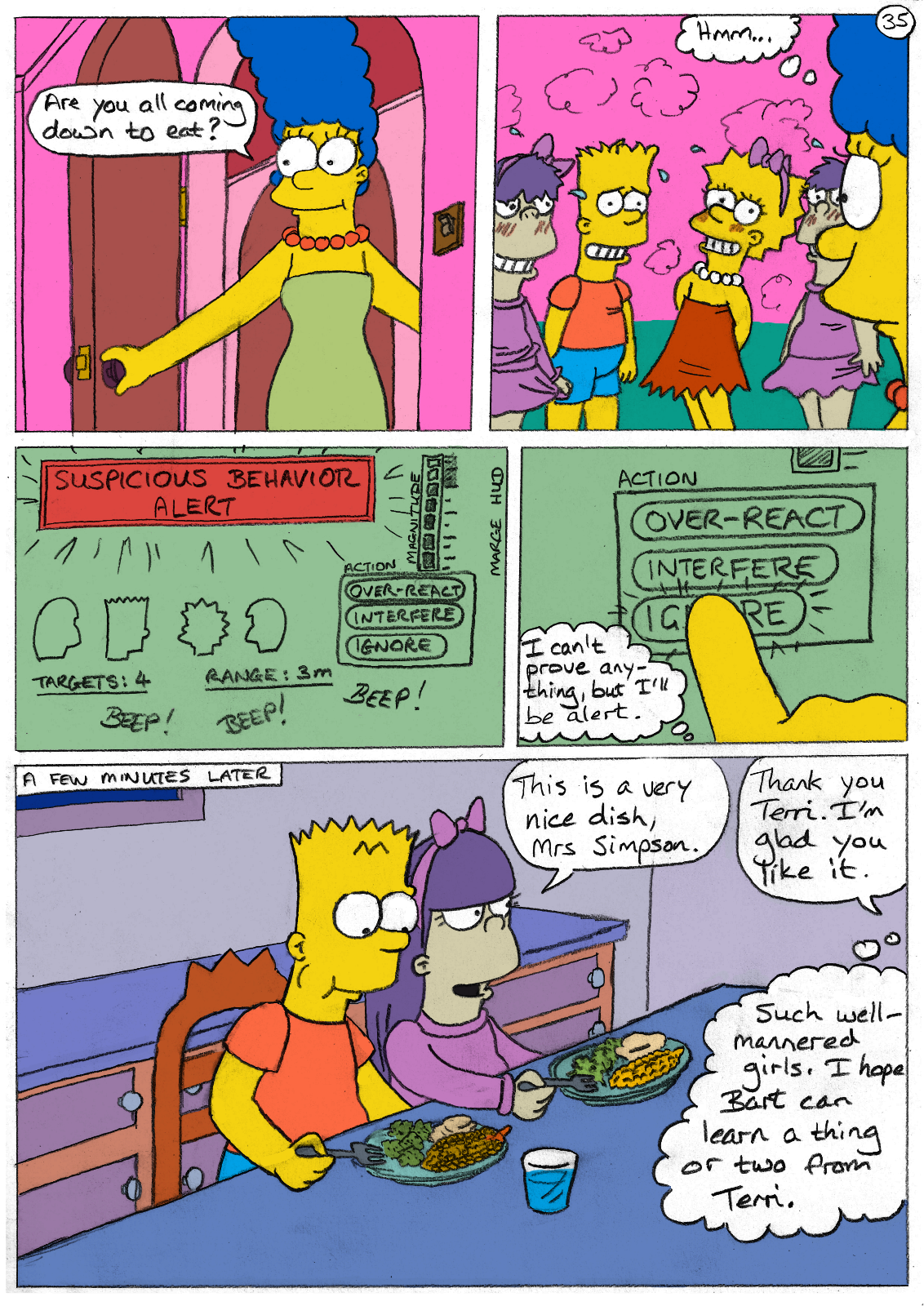 Post 5121518 Bartsimpson Comic Jimmy Lisasimpson Margesimpson Sherrimackleberry Terri